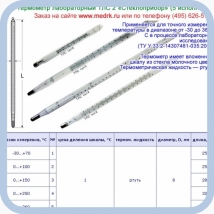  Термометры лабораторные ртутные ТЛС-2