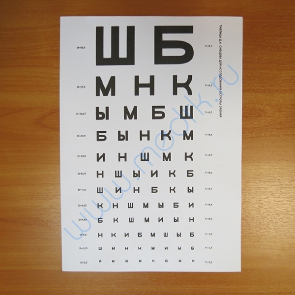 Таблицы для определения остроты зрения, комплект 5 штук  Вид 4