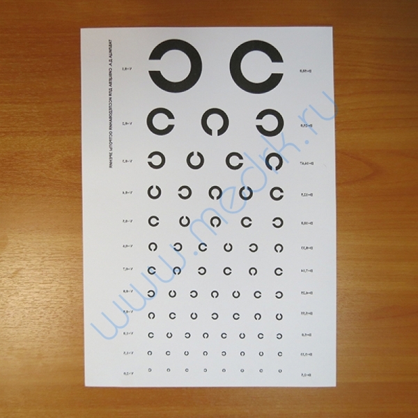 Таблицы для определения остроты зрения, комплект 5 штук  Вид 5